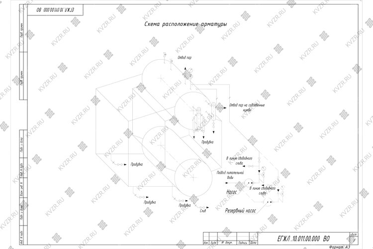 Паровой котел Е 1/9 М расположение арматуры