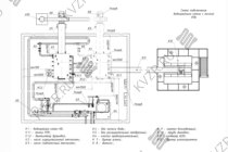 Схема подключения и монтажа водогрейного промышленного котла КВм-1,25 с топкой РПК