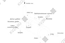 Схема парового котла 700 кг / 0.7 т пара -130 °С -0,17 МПа / 1,7 кгс/cм² твердотопливного