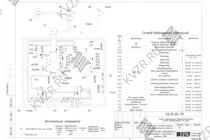 Схема подключения и монтажа водогрейного промышленного котла 930 кВт угольного
